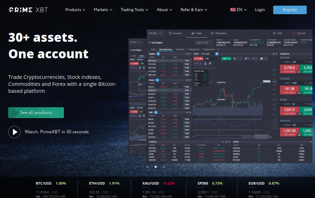 PrimeXBT DE Crypto Broker A Comprehensive Guide