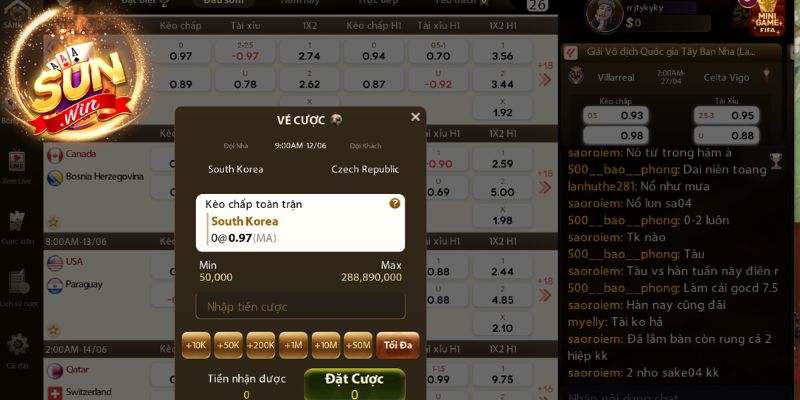 Kèo Rung Và Các Bí Quyết Chinh Phục Bảng Kèo Tại Sunwin 3 Chấp là dạng cược thường gặp nhất