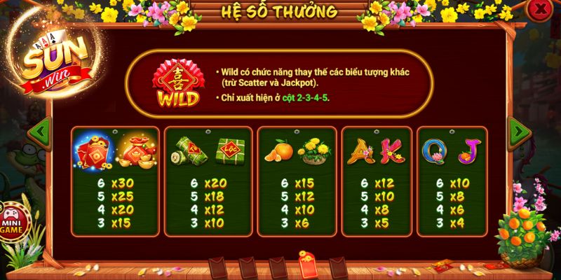 Cần các biểu tượng trùng khớp để nhận thưởng
