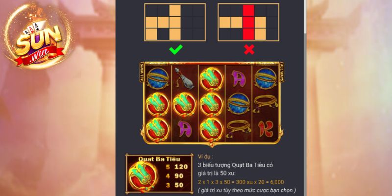 Có nhiều tính năng đặc biệt trong slot